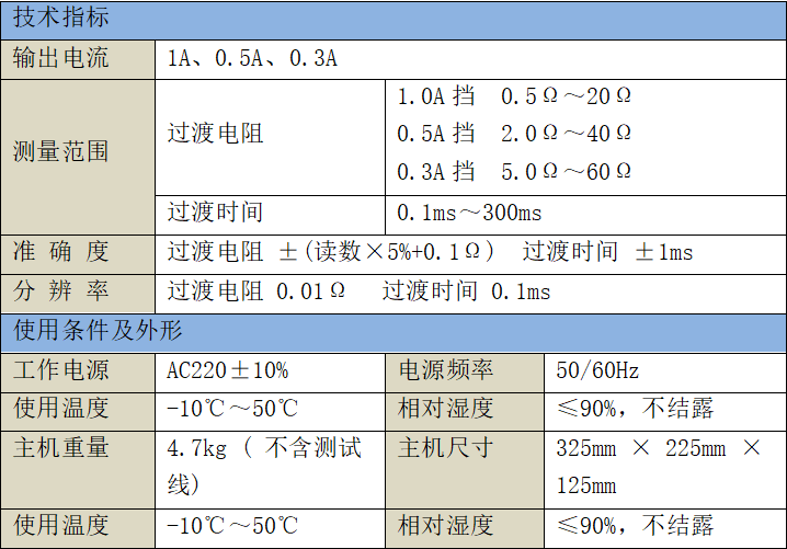 1720595251319067.jpg BYQ3410技術(shù)參數(shù).jpg